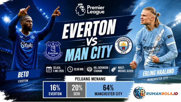 Prediksi Everton vs Man City di Liga Inggris