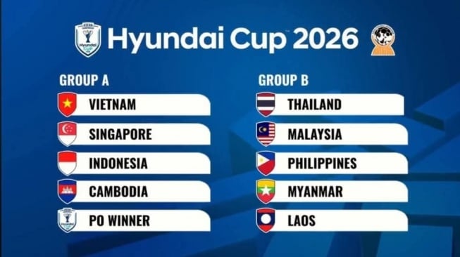 Jadwal Lengkap Timnas Indonesia di Piala AFF 2026
